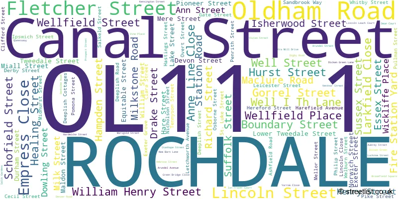 A word cloud for the OL11 1 postcode